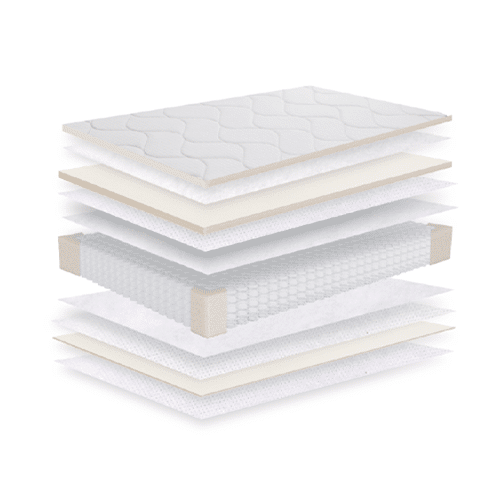Matelas Jean-Louis Scherrer – Image 2