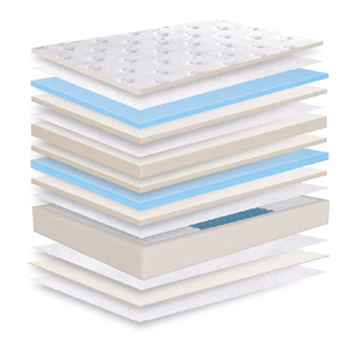 Matelas Jean-Louis Scherrer – Image 2