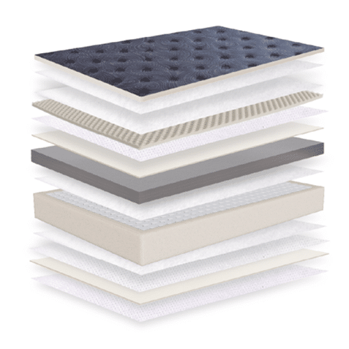 Matelas Jean-Louis Scherrer – Image 2