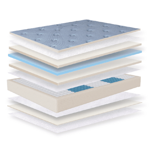 Matelas Jean-Louis Scherrer – Image 2